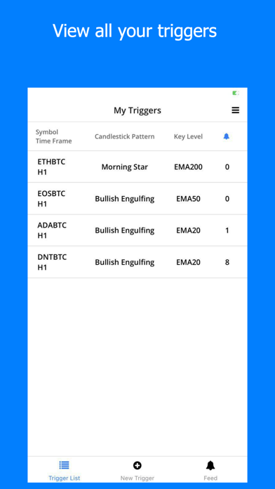 Trading Edge screenshot 2