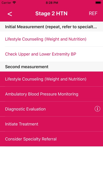 blood pressure guide