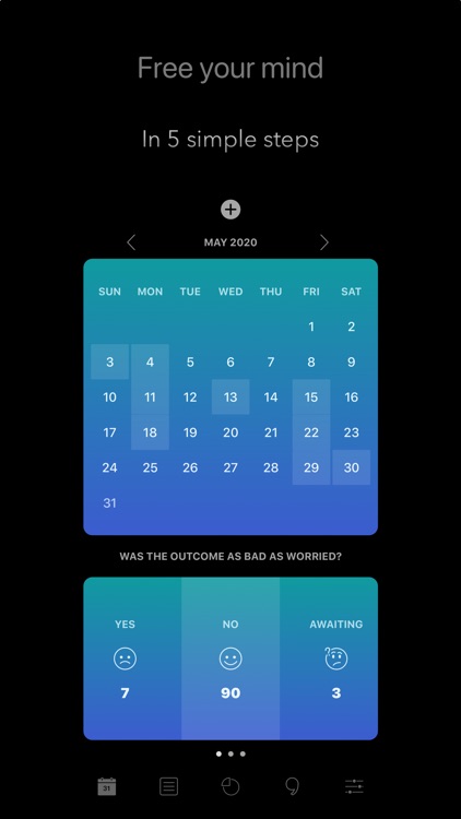 Worry Watch: The Habit Tracker screenshot-0