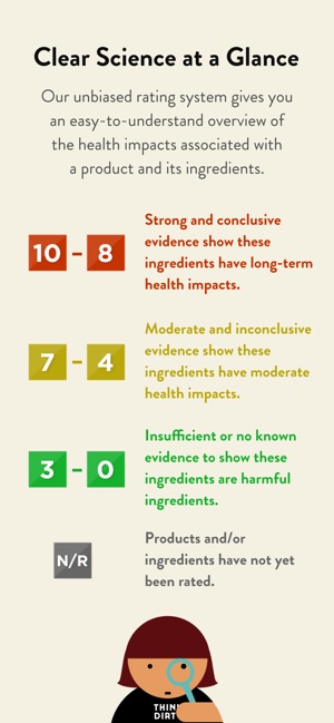 product ingredient checker