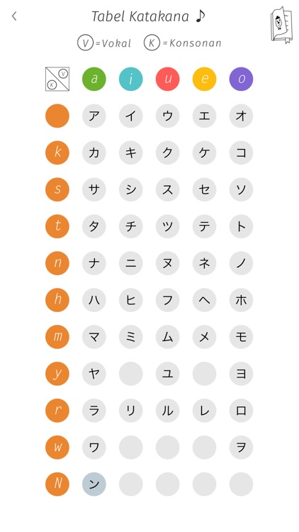 Katakana Memory Hint [Idn] screenshot-4