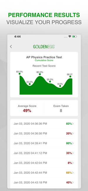 AP Physics Practice Test Prep(圖4)-速報App