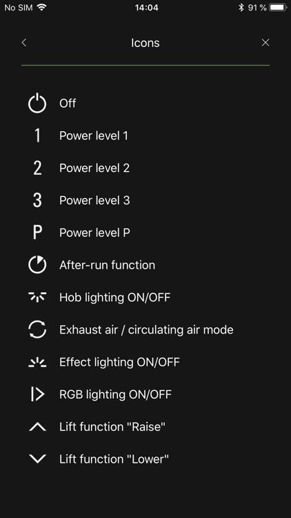 berbel control