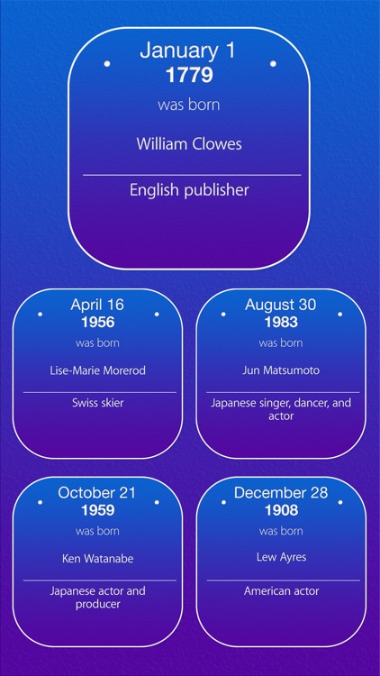 The birthdays of great people