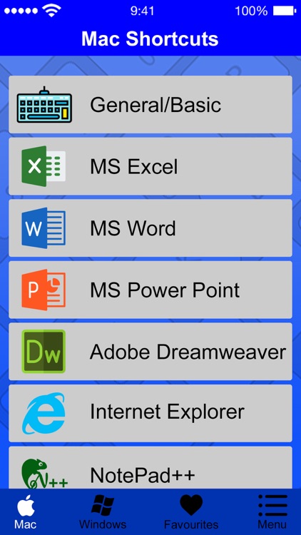 Learn Computer Shortcut Keys