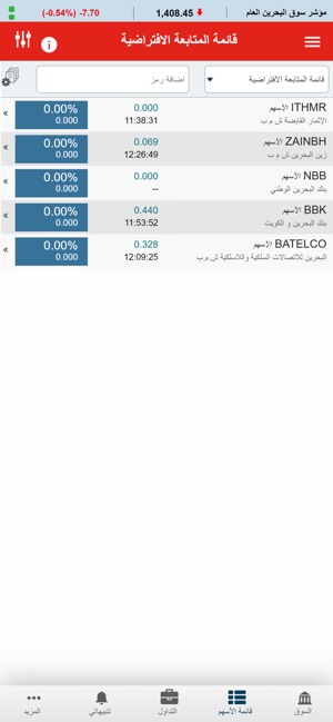 Al Watani Trade (GTN)(圖6)-速報App