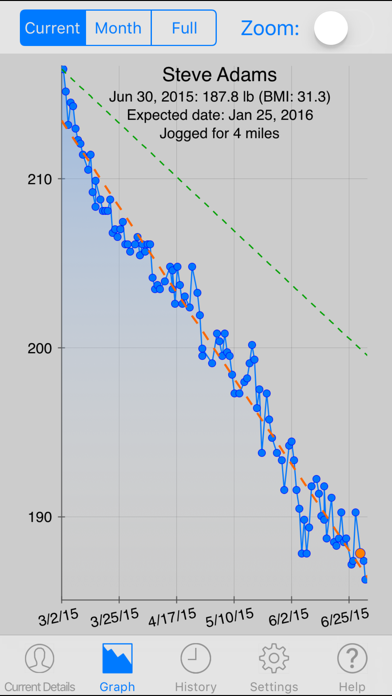 Monitor je gewicht iPhone app afbeelding 2