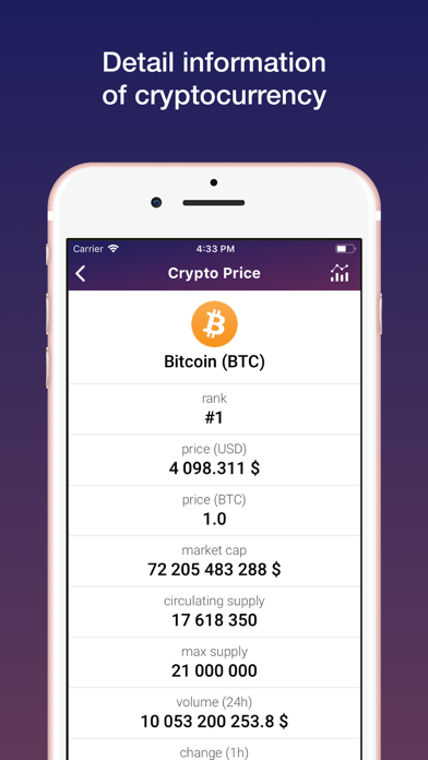 Crypto Price Pro screenshot 4