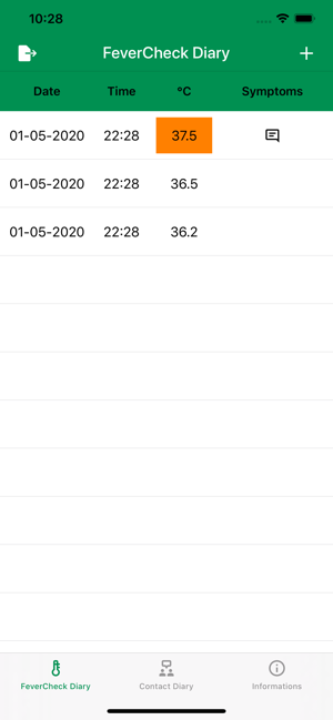 FeverCheck(圖1)-速報App