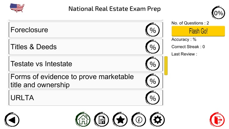 National Real Estate Exam Prep