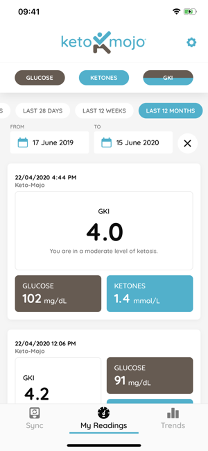 Keto-Mojo Classic(圖1)-速報App