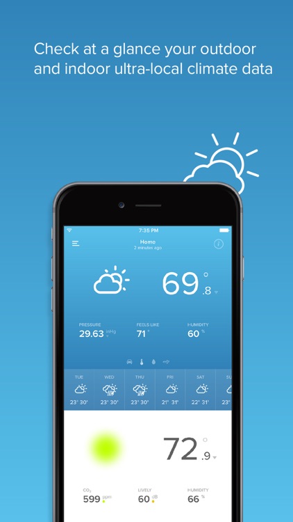 Netatmo Weather