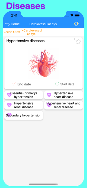 Dymm for Chronic Illness(圖2)-速報App