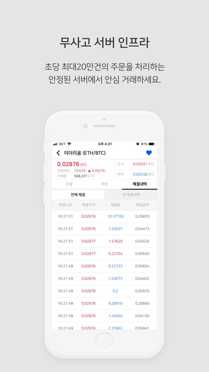 OKEx Korea - 암호화폐 거래소 (비트코인) screenshot-5