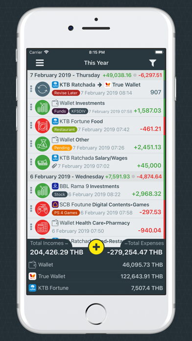 Money Easy - Expense Tracker app screenshot 0 by Pitsanu Potajan - appdatabase.net