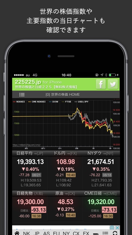 世界株価アラーム By Stockbrain