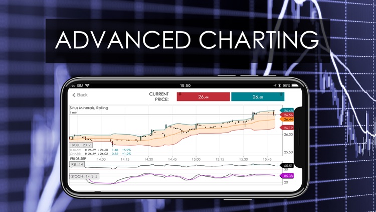 Spreadex Financial Trading screenshot-3
