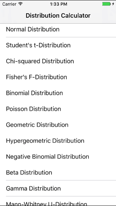 How to cancel & delete DistributionCalculator from iphone & ipad 1