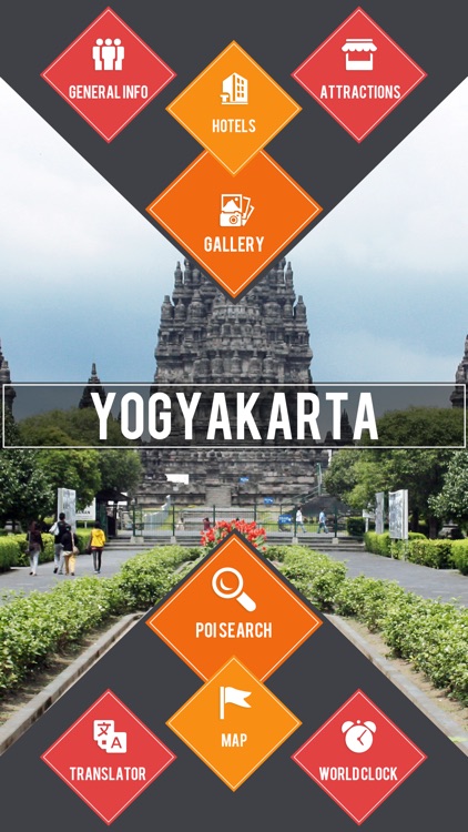 Yogyakarta Tourism Guide