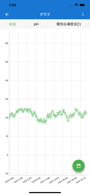 Soil Sensor Monitor Tool(圖3)-速報App