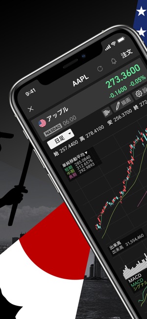 Ispeed Stock Trade On The App Store