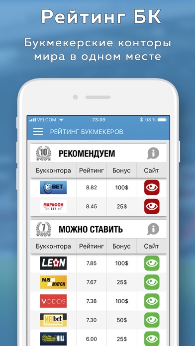 ВПРОГНОЗE - прогнозы на спорт screenshot 4