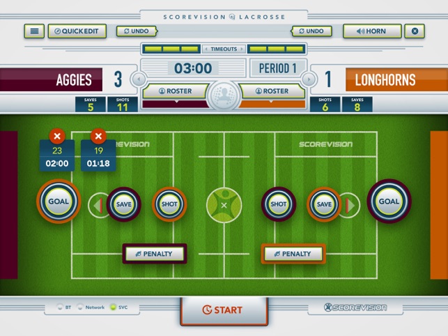 ScoreVision Lacrosse