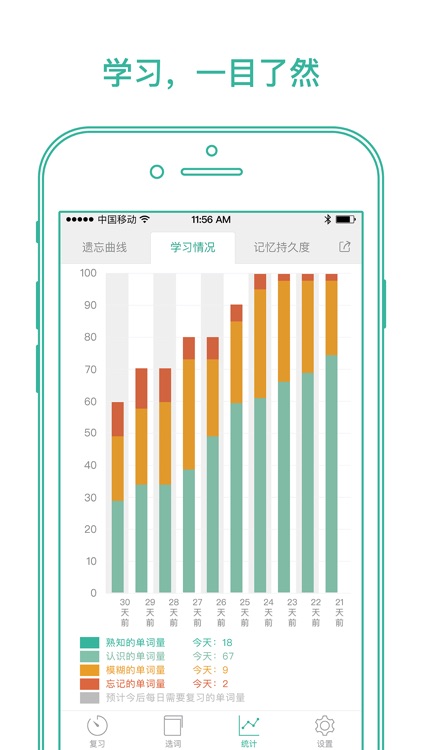 墨墨背单词 | 四六级考研等英语词汇记忆