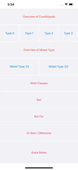 Game screenshot Conditionals (If Clauses) mod apk