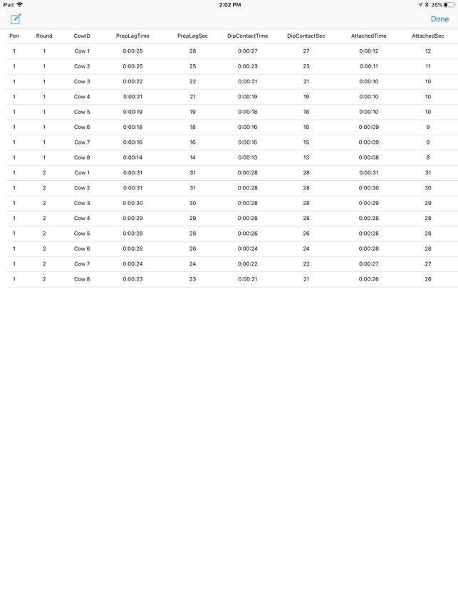 Milking Prep Lag Timer(圖4)-速報App