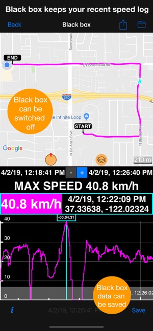 Speedometer 55 Start. GPS Box.(圖6)-速報App