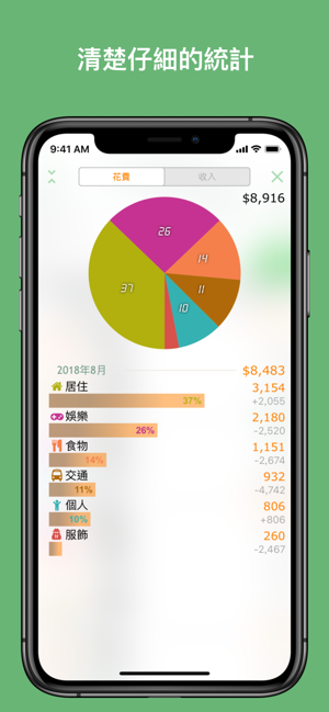 秒速記帳 1SecMoney(圖5)-速報App