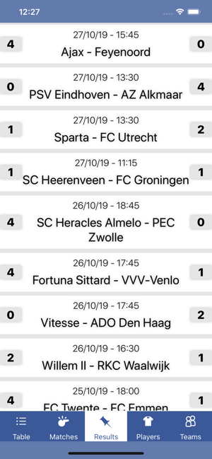 InfoLeague - Dutch Eredivisie(圖4)-速報App