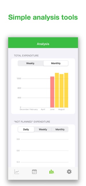 Budget Planner & Simulator(圖6)-速報App