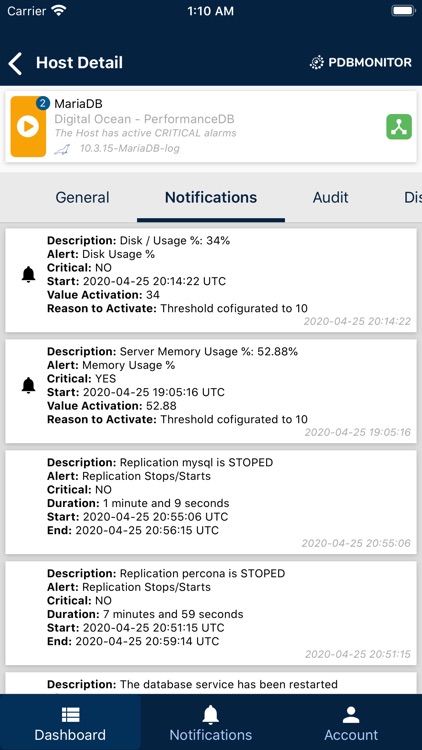 PDB Monitor