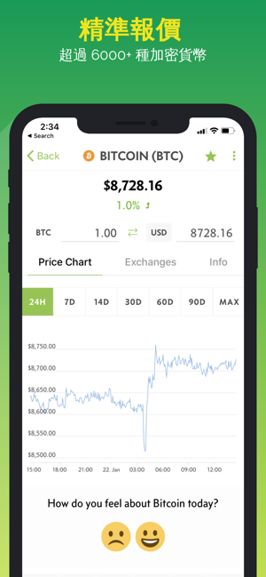 CoinGecko - 比特幣和加密貨幣行情(圖2)-速報App