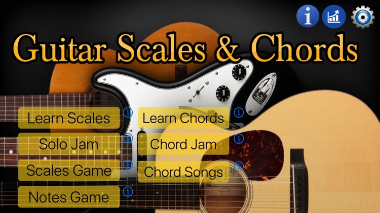 Guitar Scales & Chords