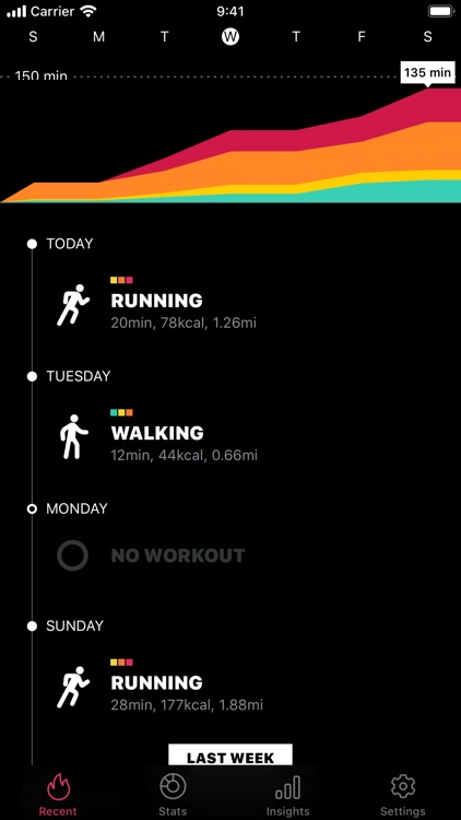Zones for Training screenshot-7