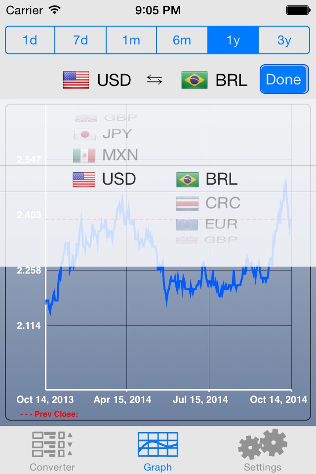 Currency Converter Info Plus screenshot 3