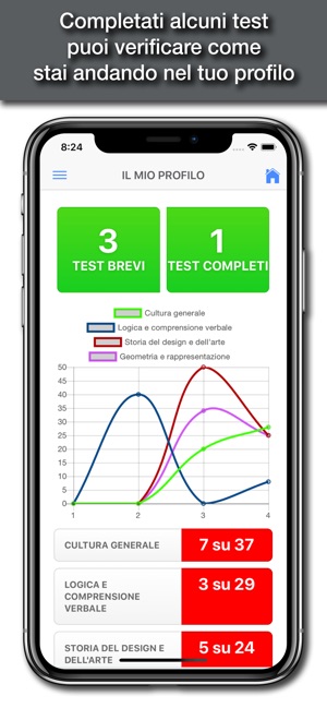 Hoepli Test Design(圖4)-速報App