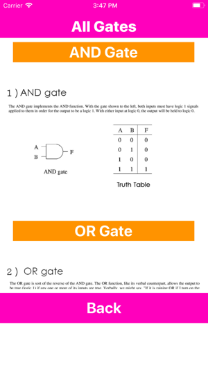 Digital Logic And Calculator(圖3)-速報App