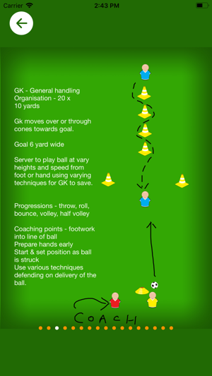 Goal Keeping Coaching Sessions(圖3)-速報App