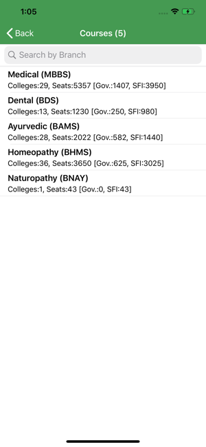 Gujarat Medical Admission(圖7)-速報App