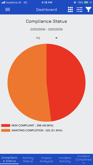 Komrisk Enabling Compliances(圖3)-速報App