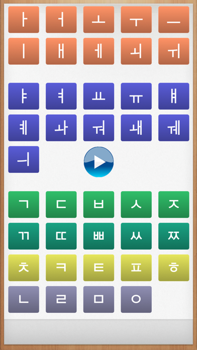 How to cancel & delete Korean Phonetic Symbols from iphone & ipad 2