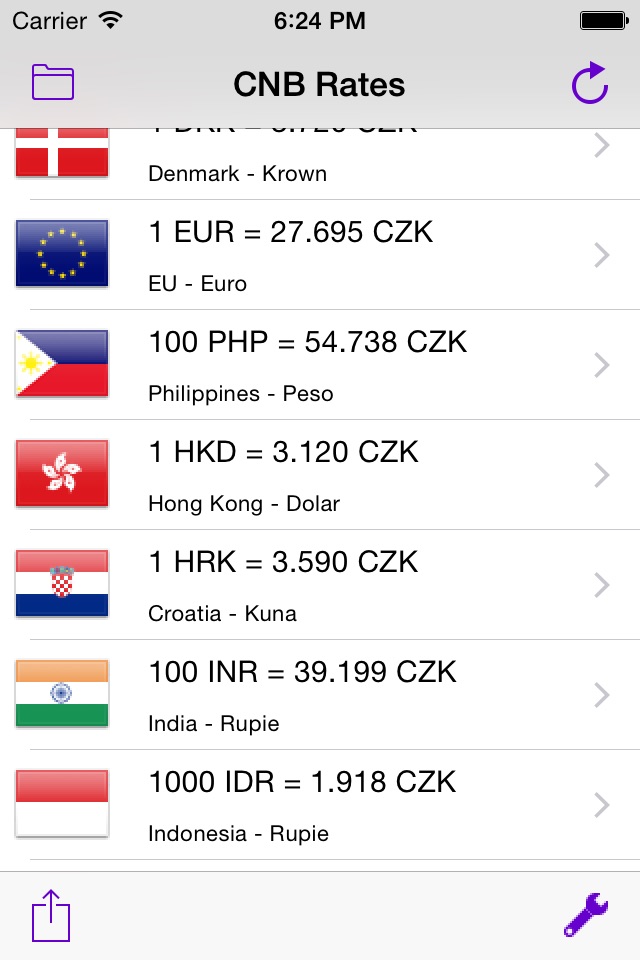 CNB Rates screenshot 2