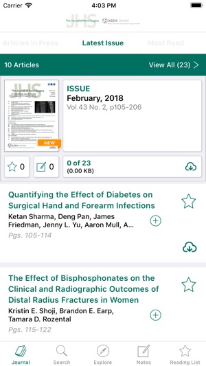 Journal of Hand Surgery(圖2)-速報App