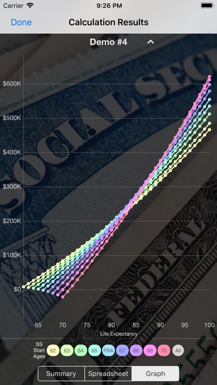 Social Security Calculator