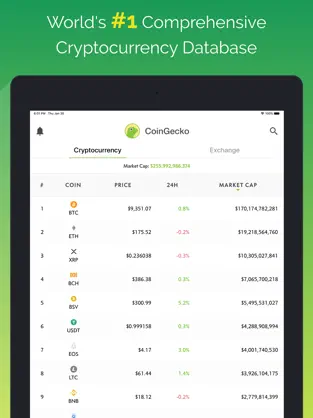 Screenshot 1 CoinGecko - Bitcoin Crypto App iphone