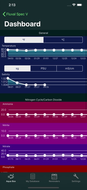 Aqua Box(圖3)-速報App